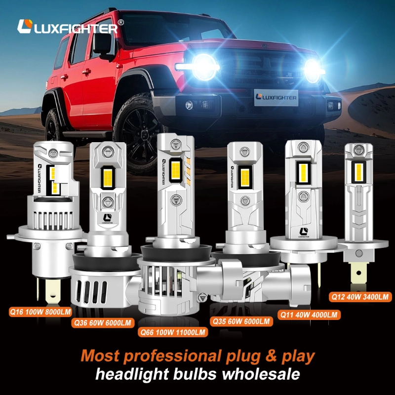 LUXFIGHTER LED faralarının təhlükəsizliyi və etibarlılığı
